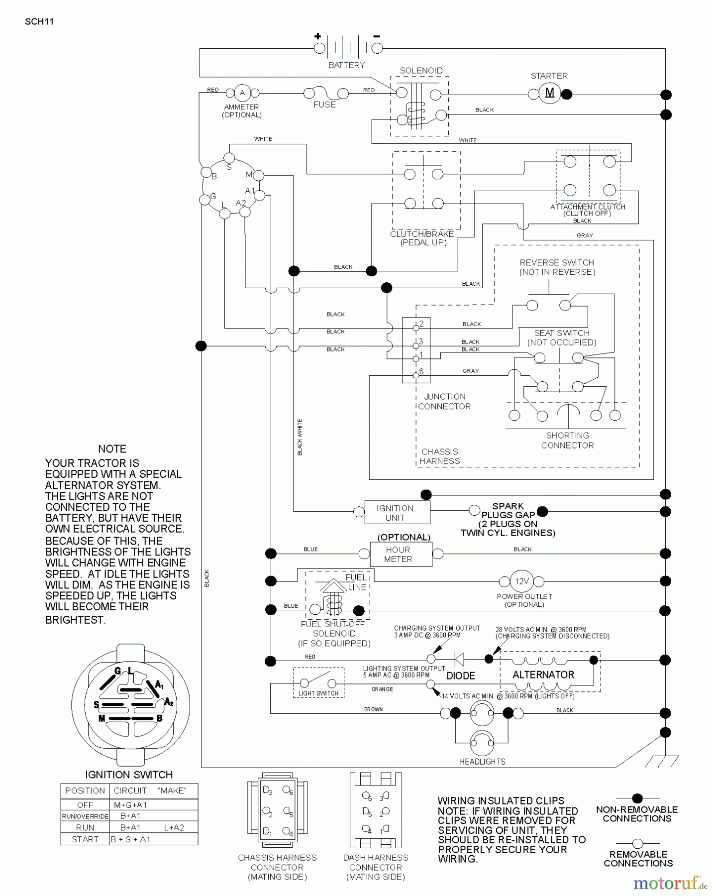 Poulan / Weed Eater Rasen und Gartentraktoren PB22H46YT (96042012502) - Poulan Pro Lawn Tractor (2011-07) SCHEMATIC