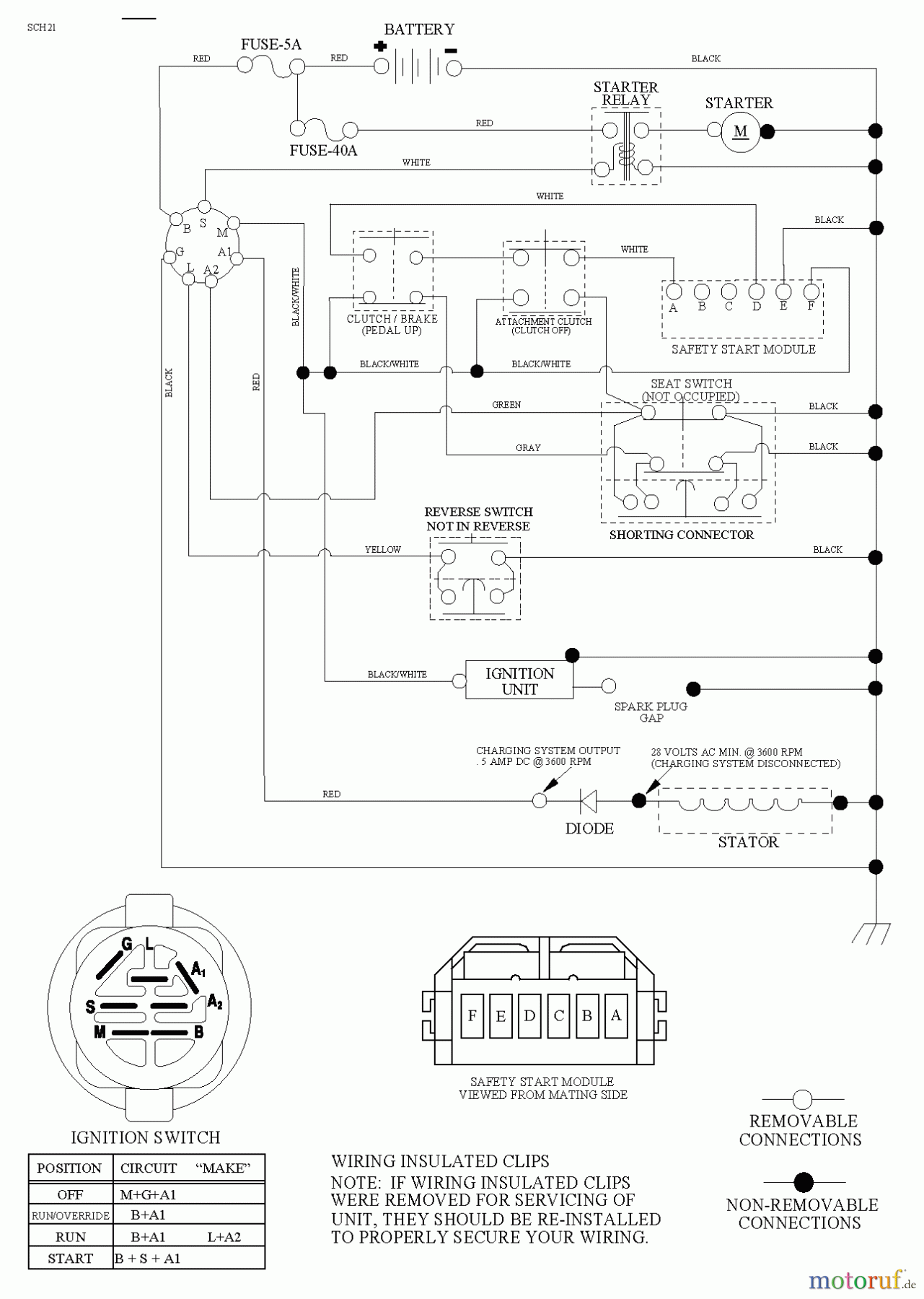 Poulan / Weed Eater Rasen und Gartentraktoren WELRV1 (96026000201) - Weed Eater Lawn Tractor (2011-01) SCHEMATIC