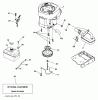 Poulan / Weed Eater PB175A42LT (96048003700) - Poulan Pro Lawn Tractor (2012-02) Ersatzteile ENGINE