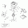 Poulan / Weed Eater PXT12530 (96046003000) - Poulan XT Lawn Tractor (2010-01) Ersatzteile ENGINE