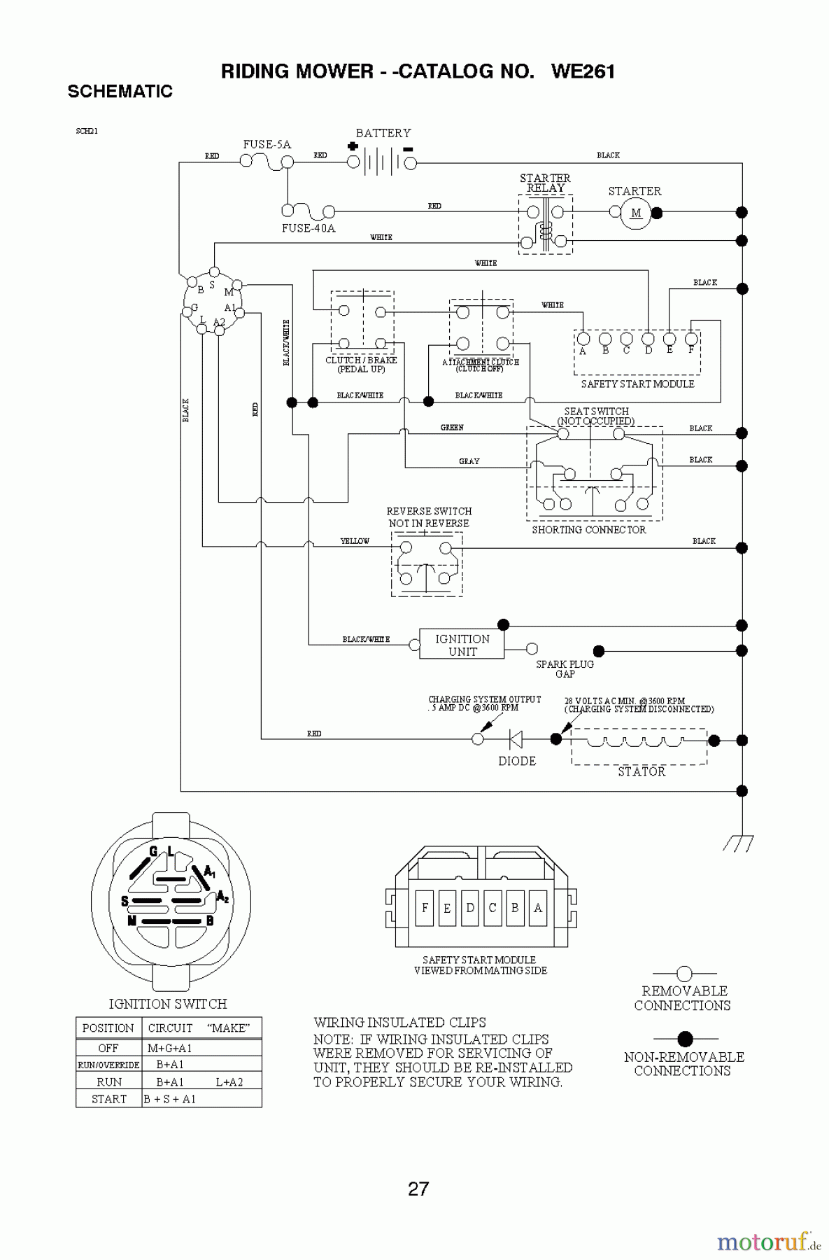 Poulan / Weed Eater Rasen und Gartentraktoren WE261 (96022000701) - Weed Eater Lawn Tractor (2011-03) SCHEMATIC