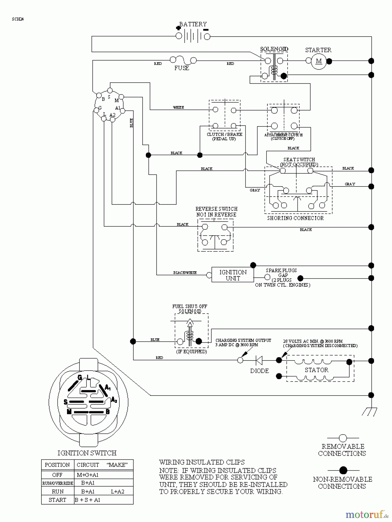 Poulan / Weed Eater Rasen und Gartentraktoren WELRVBA30 (96026000101) - Weed Eater Lawn Tractor (2011-10) SCHEMATIC