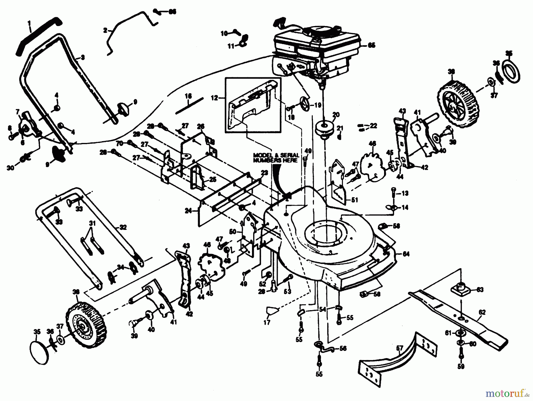 Poulan / Weed Eater Rasenmäher PP850PEA - Poulan Pro Walk-Behind Mower MOWER HOUSING, ENGINE B/S 124707
