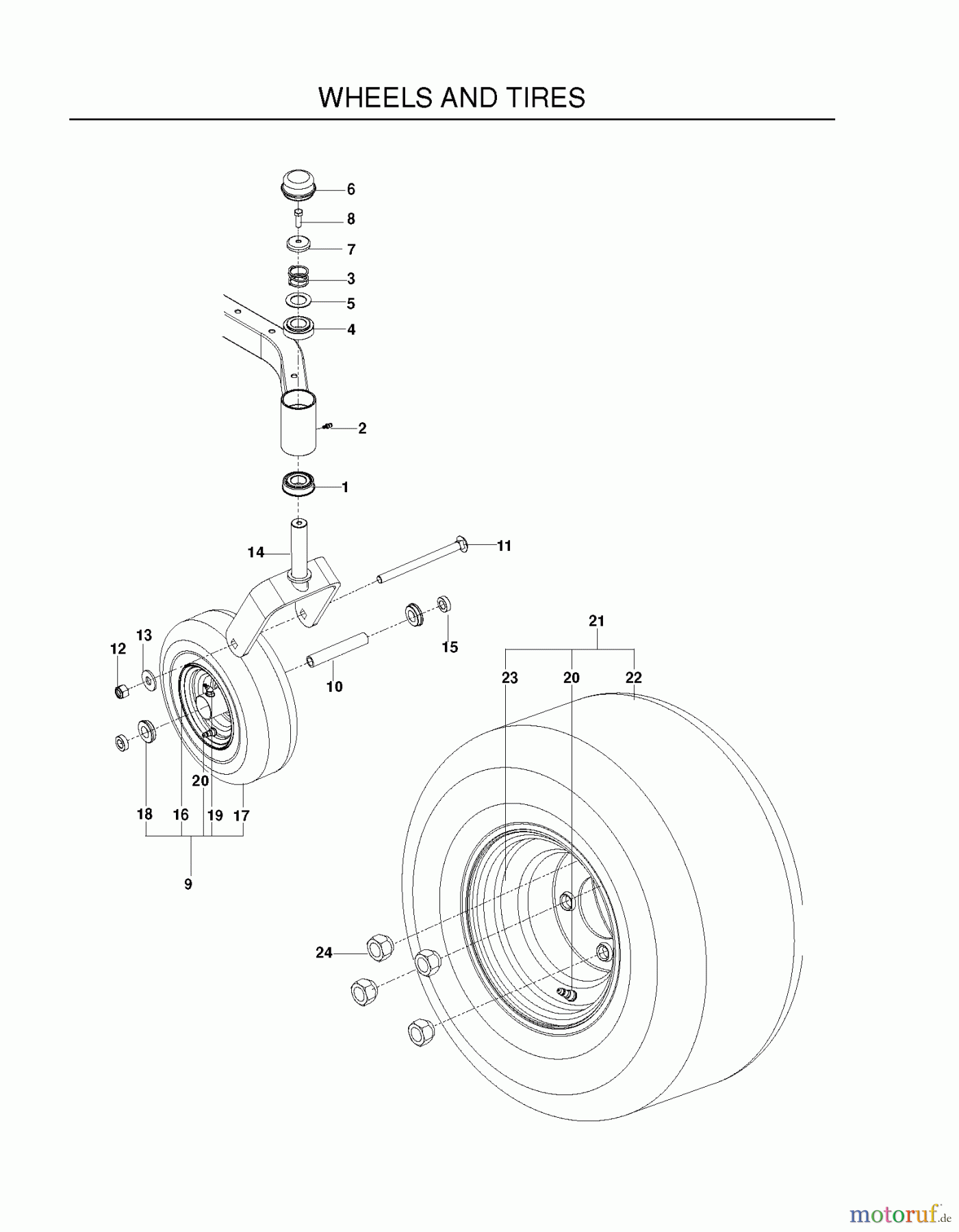 Poulan / Weed Eater Nullwendekreismäher, Zeroturn 541ZX (966681901) - Poulan Pro 54