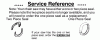 Poulan / Weed Eater 2075 (Type 5) - Poulan Chainsaw Ersatzteile Service Reference