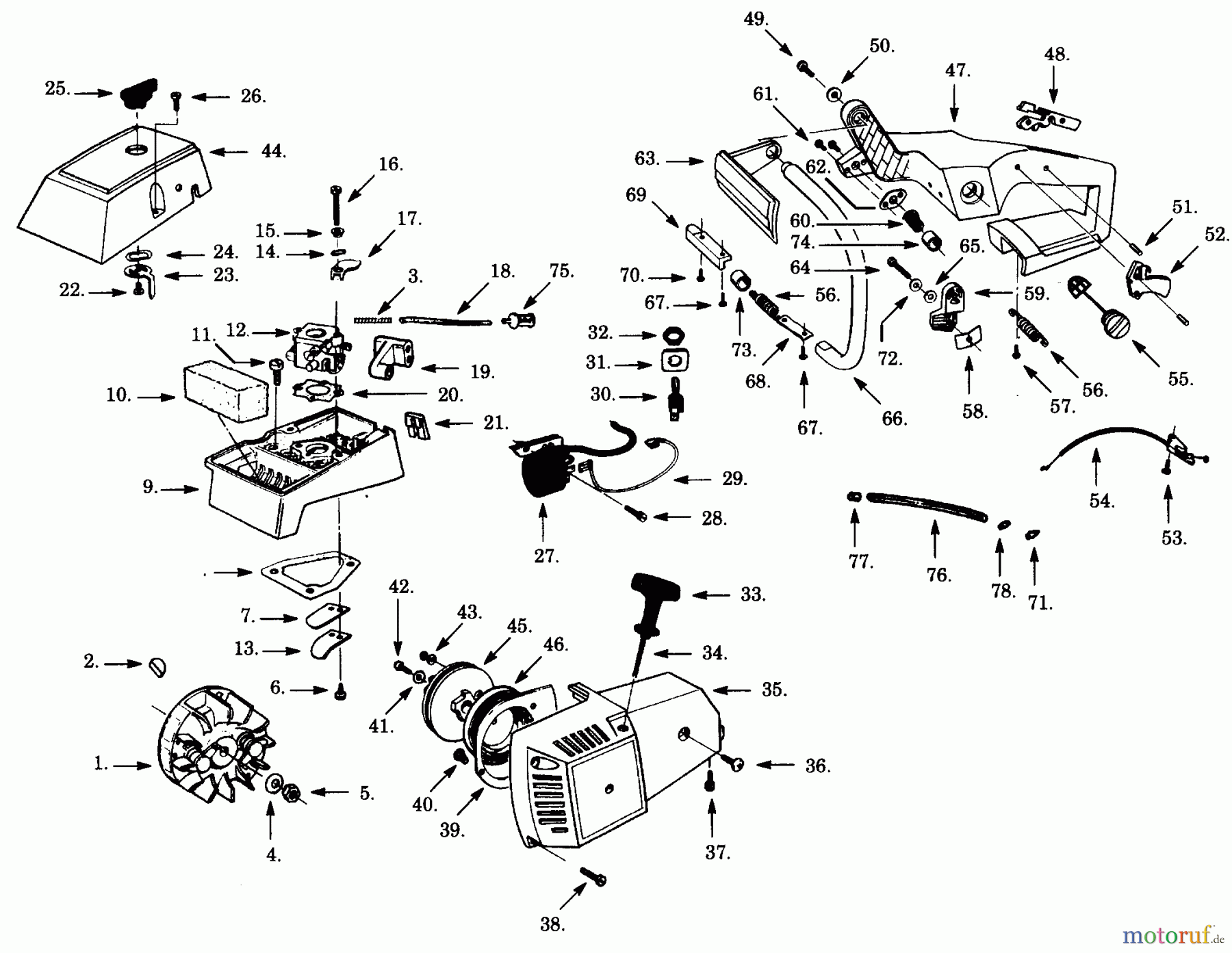 Poulan / Weed Eater Motorsägen 2400 - Poulan Chainsaw EXTERNAL POWER UNIT
