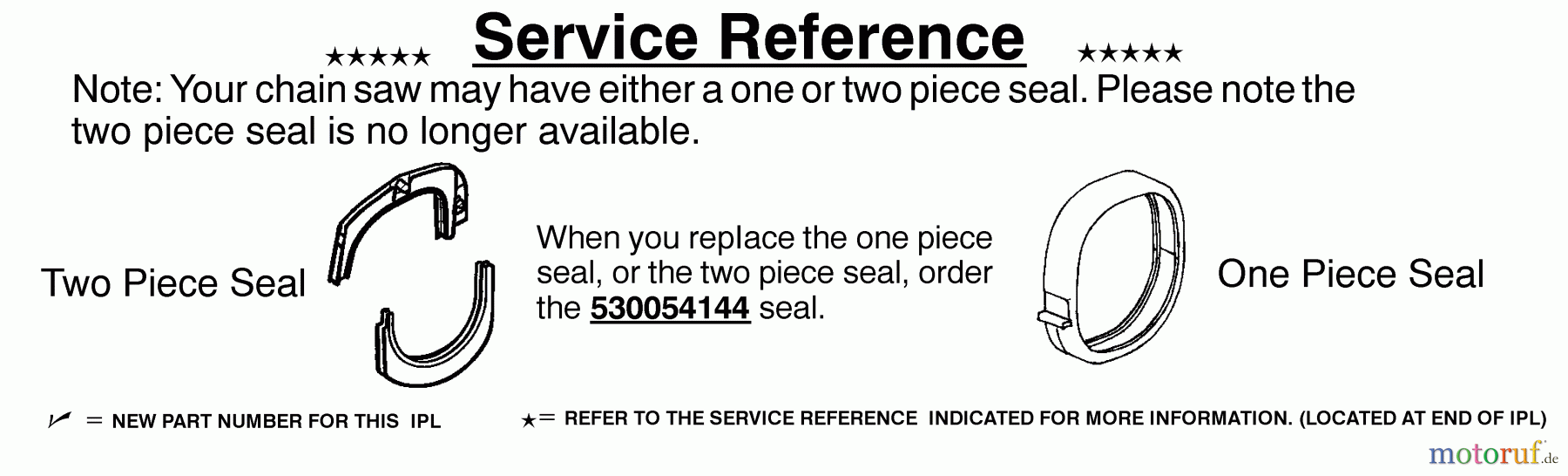 Poulan / Weed Eater Motorsägen 2450 (Type 4) - Poulan Woodmaster Chainsaw Service Reference (Part 1)