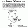 Poulan / Weed Eater 2550LE (Type 2) - Poulan Woodmaster Chainsaw Ersatzteile Service Reference