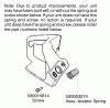 Poulan / Weed Eater 2555 - Poulan Chainsaw Ersatzteile Service Reference
