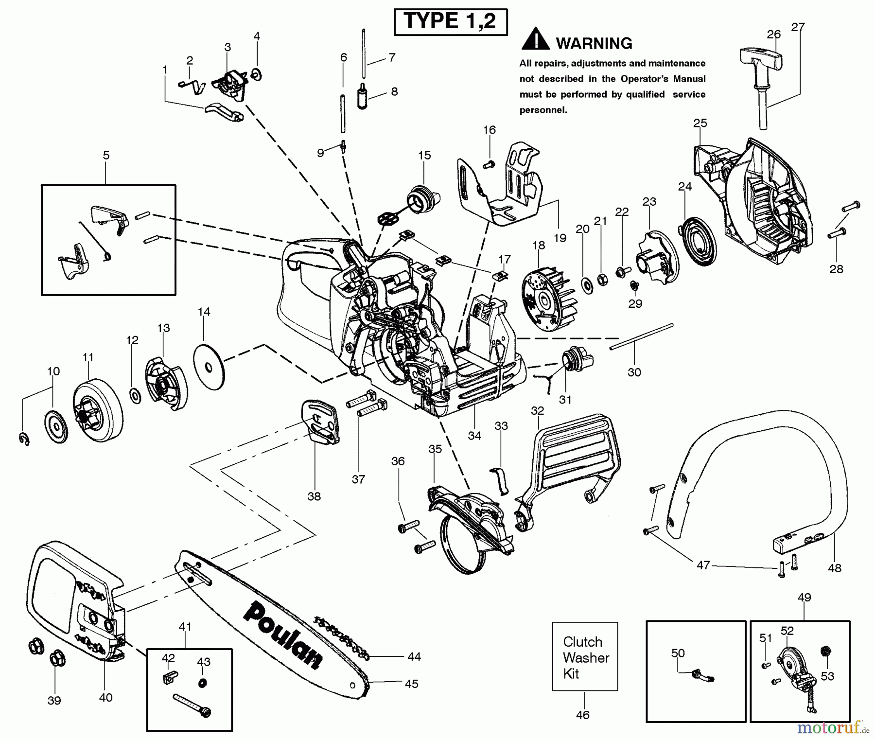 Poulan / Weed Eater Motorsägen P3314 (Type 1) - Poulan Chainsaw Handle, Chassis & Bar Assembly Type 1,2