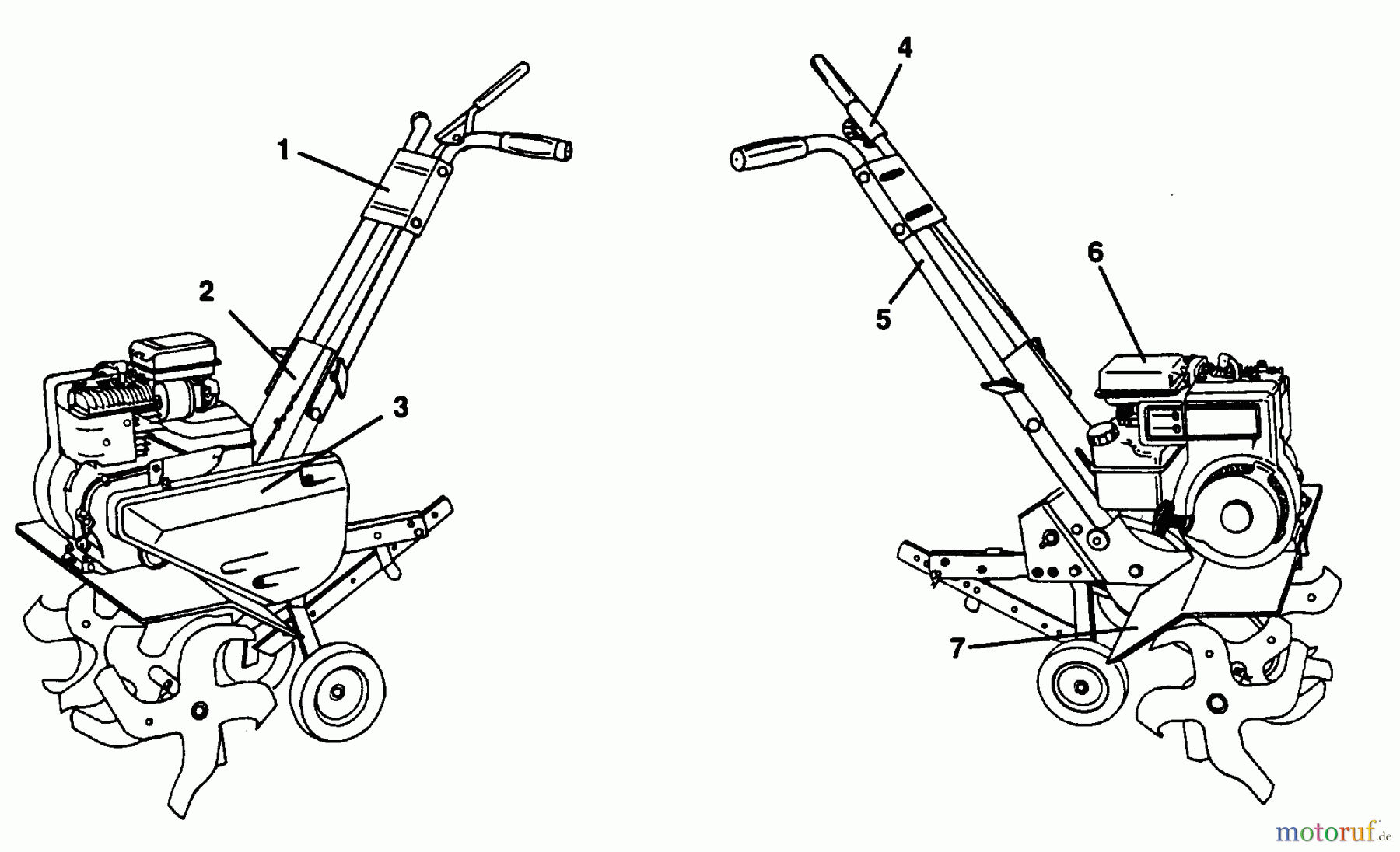 Poulan / Weed Eater Motorhacken / Kultivierer PPFT3KA - Poulan Pro Front-Tine Tiller DECALS