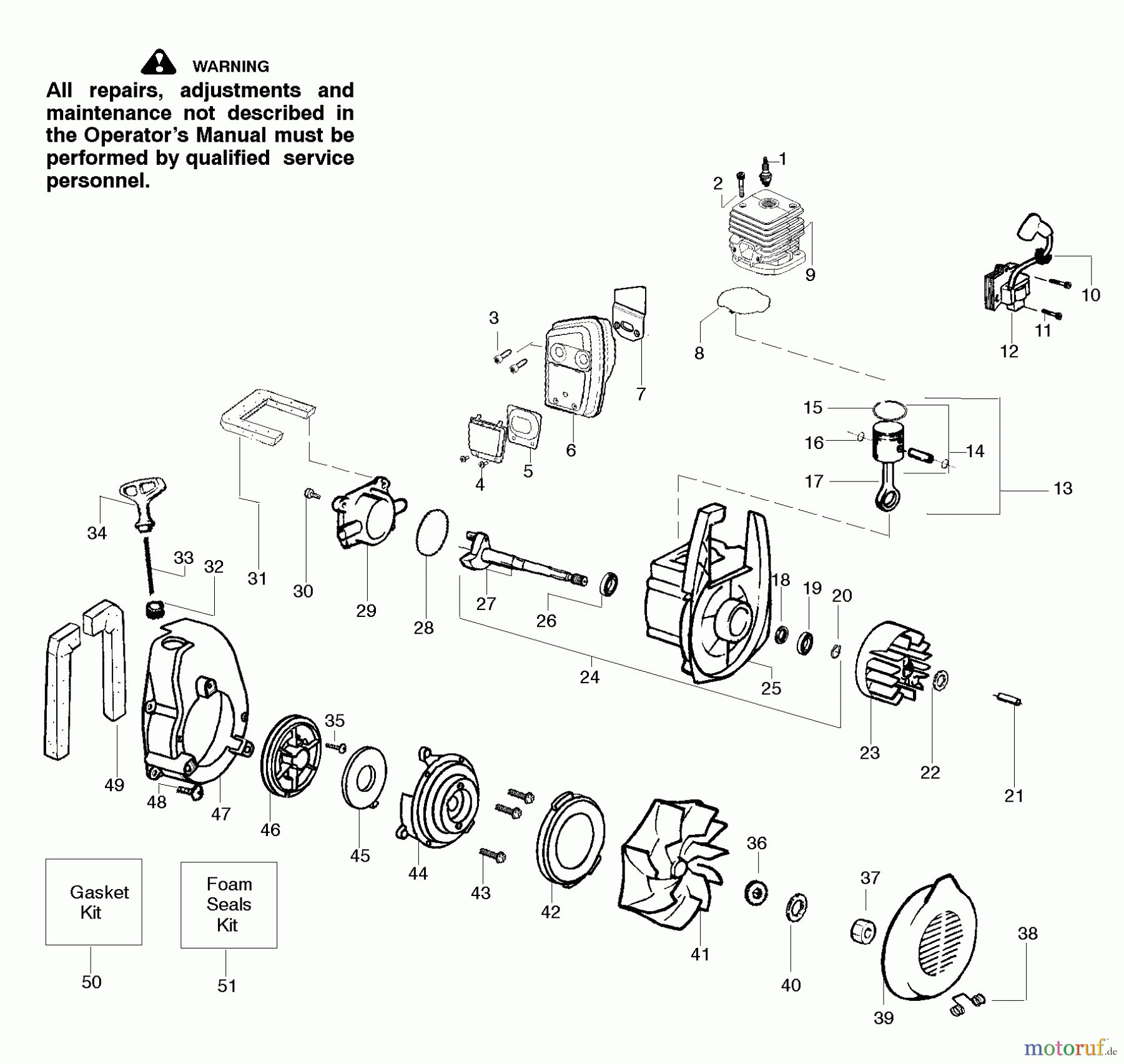 Poulan / Weed Eater Bläser / Sauger / Häcksler / Mulchgeräte PBV200 - Poulan Pro Blower Engine
