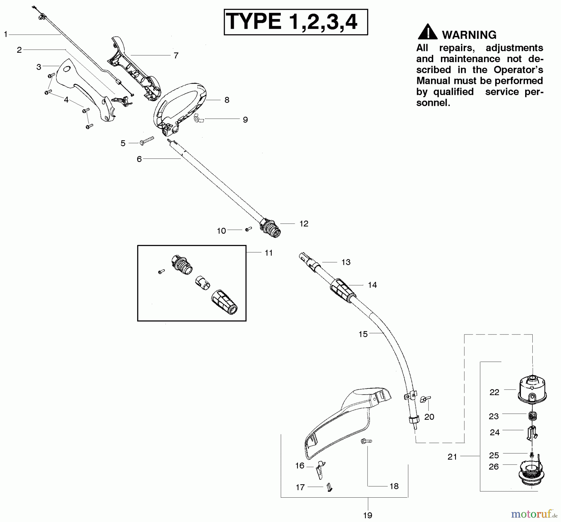 Poulan / Weed Eater Motorsensen, Trimmer FL20C (Type 1) - Weed Eater Featherlite String Trimmer Cutting Equipment Type 1,2,3,4