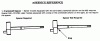 Poulan / Weed Eater HP22 - Weed Eater String Trimmer Ersatzteile Service Reference HP22, HP22T & HP30T