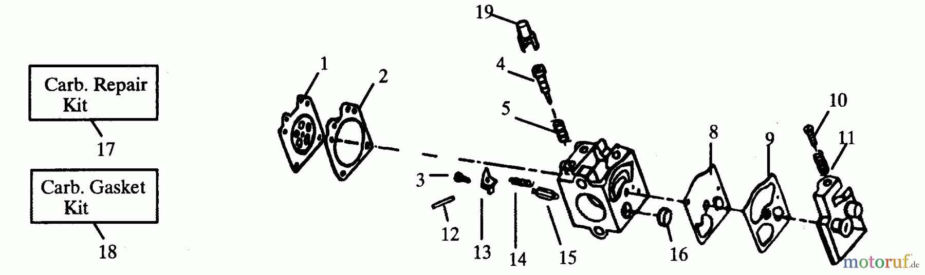 Poulan / Weed Eater Bläser / Sauger / Häcksler / Mulchgeräte PP432 - Poulan Pro Blower CARBURETORS - WT-141 FOR TYPE 1, WT-141A FOR TYPE 2