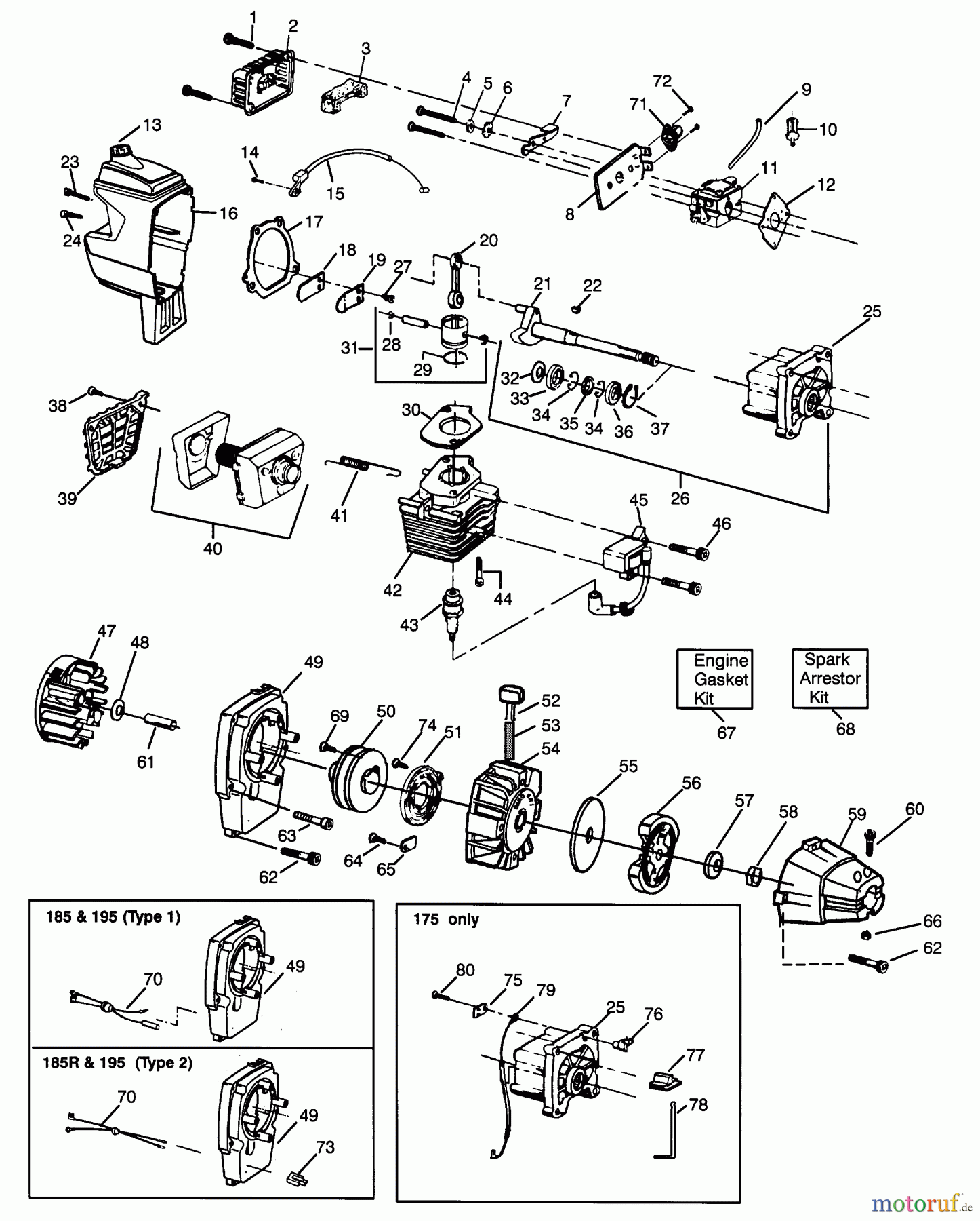 Poulan / Weed Eater Motorsensen, Trimmer PP195 - Poulan Pro String Trimmer ENGINE BLOCK & SHROUD