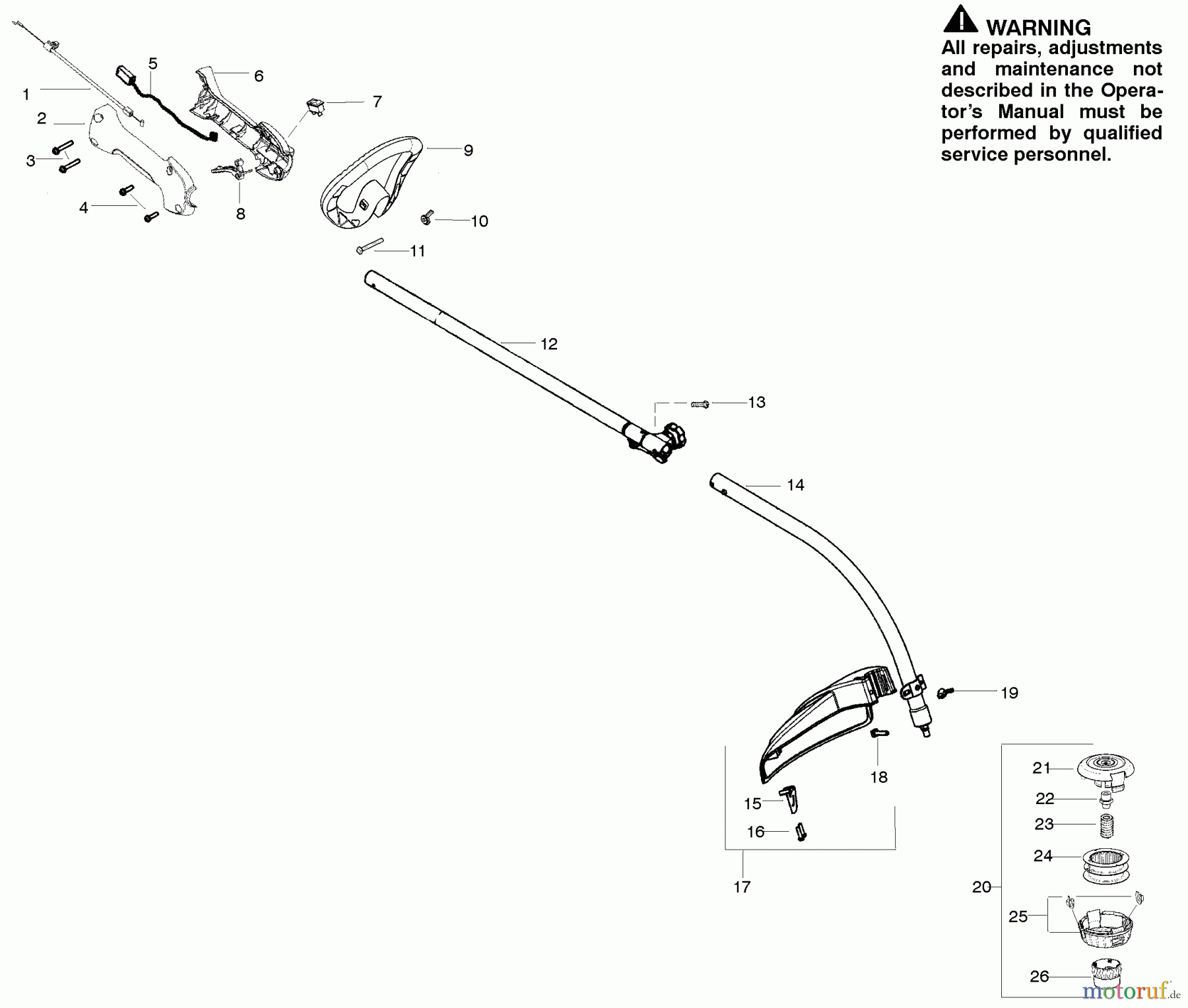 Poulan / Weed Eater Motorsensen, Trimmer PP26E - Poulan Pro String Trimmer Cutting Equipment #1