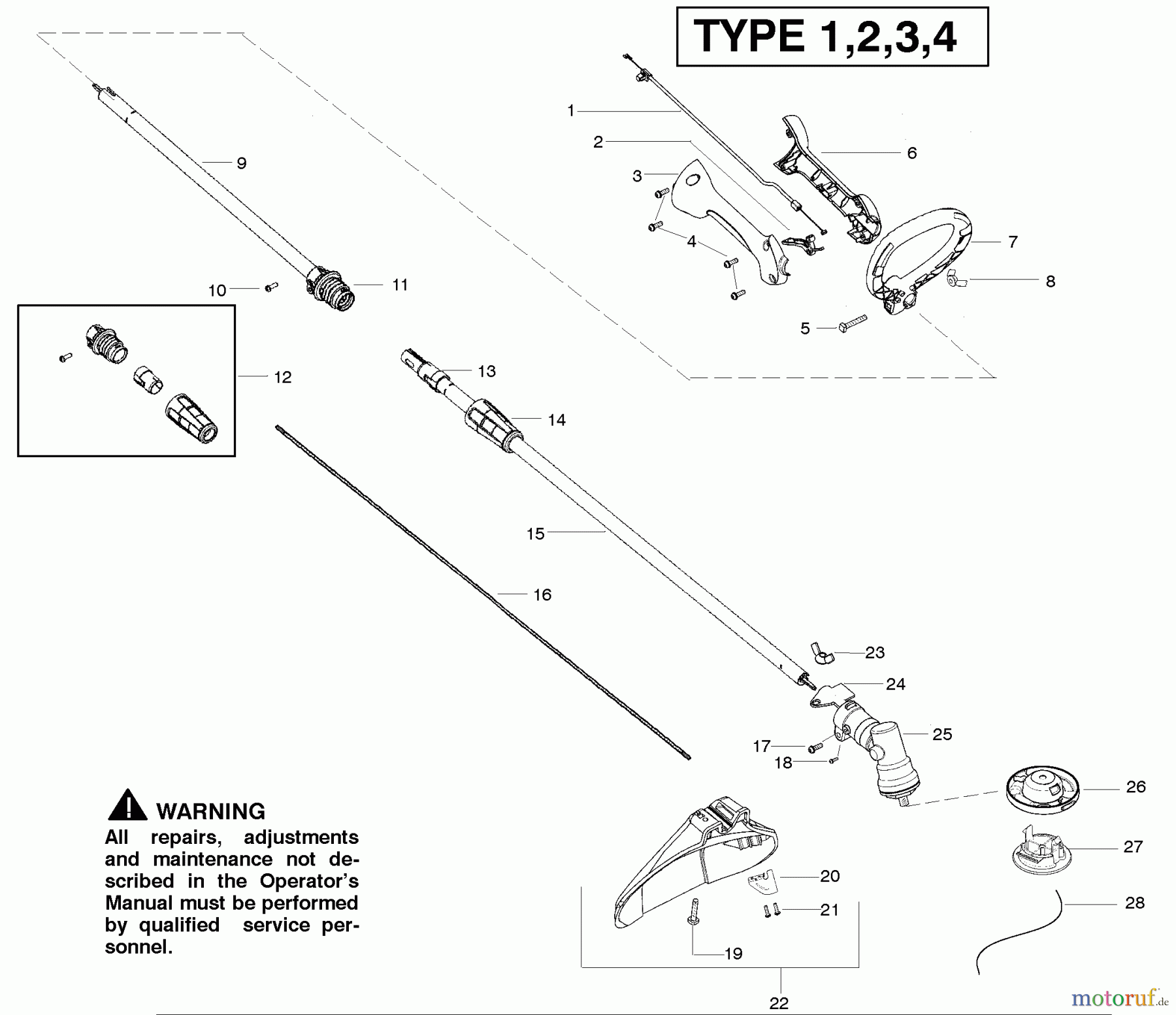 Poulan / Weed Eater Motorsensen, Trimmer SST25C (Type 3) - Weed Eater Featherlite String Trimmer Cutting Equipment