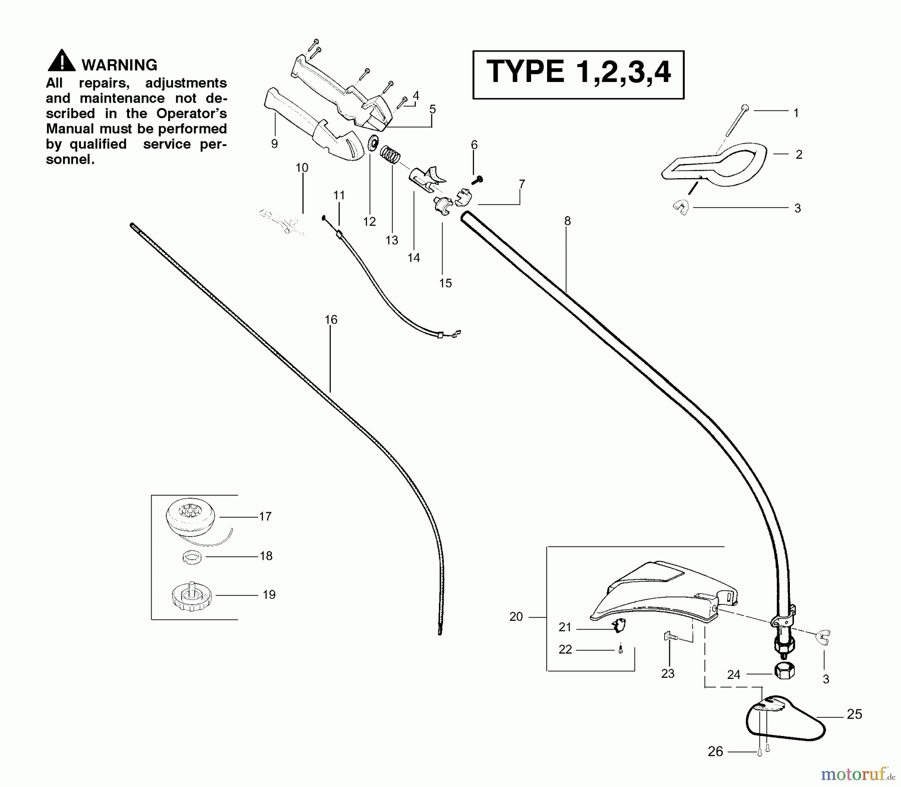 Poulan / Weed Eater Motorsensen, Trimmer TE450CXL (Type 3) - Poulan String Trimmer Handle, Chassis & Bar Assembly