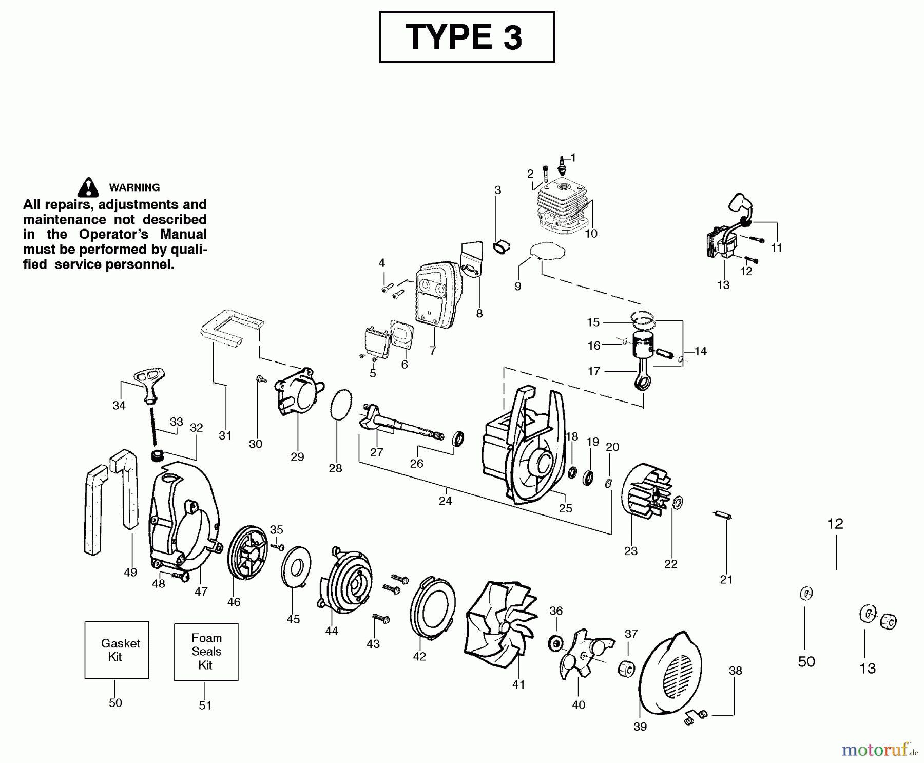 Poulan / Weed Eater Bläser / Sauger / Häcksler / Mulchgeräte PPBVM200 (Type 3) - Poulan Pro Blower Engine Assembly Type 3