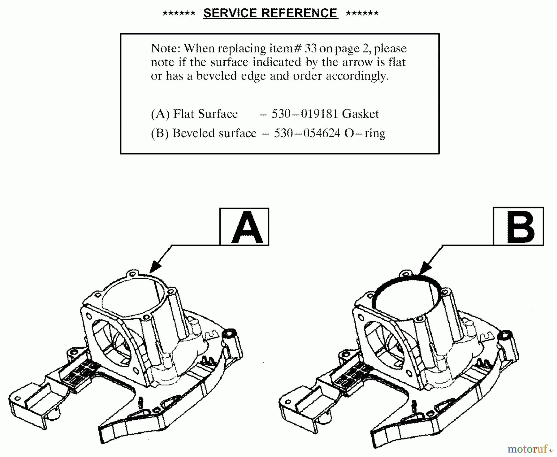 Poulan / Weed Eater Motorsensen, Trimmer Ultratrim - Weed Eater String Trimmer Service Reference