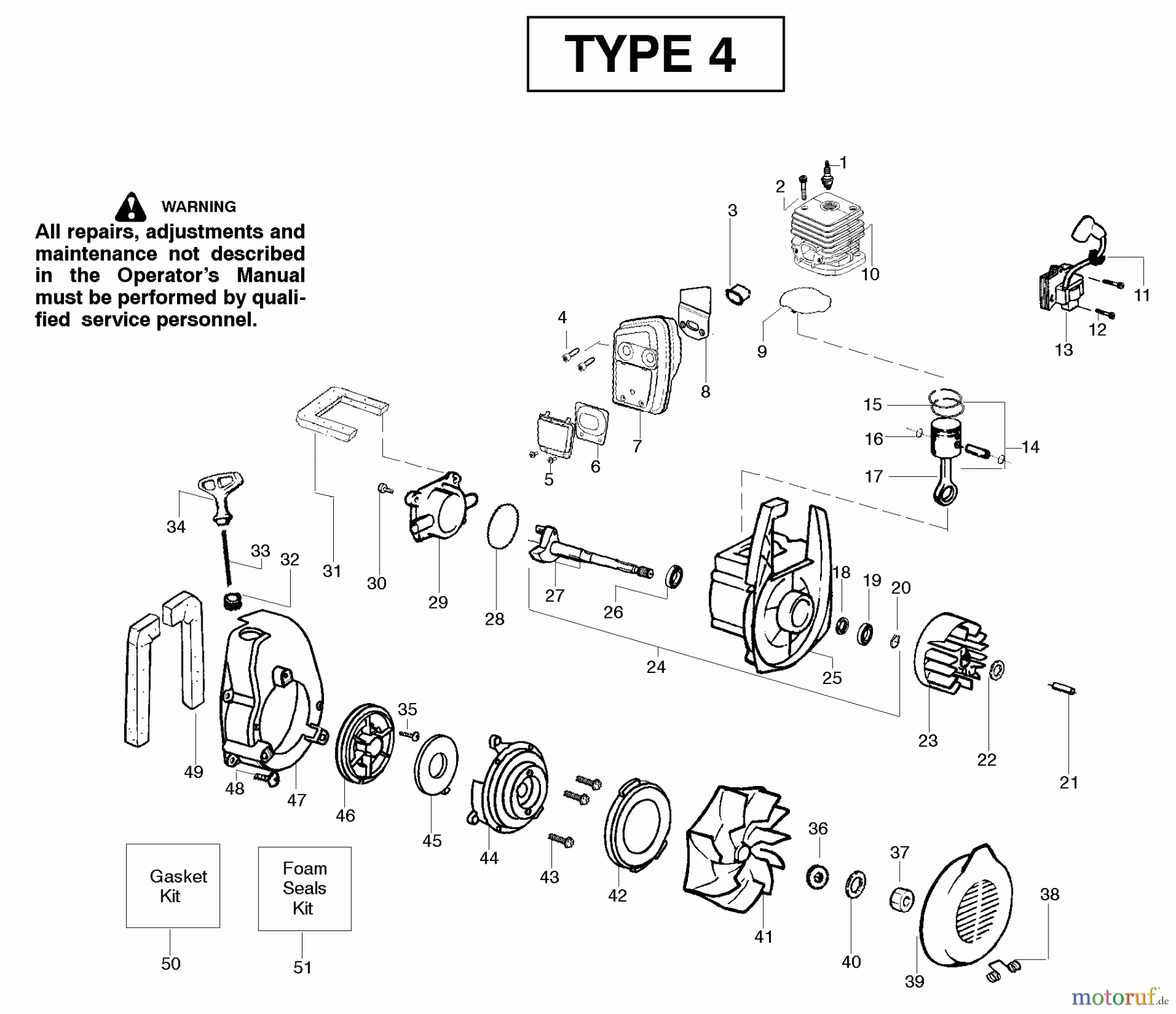 Poulan / Weed Eater Bläser / Sauger / Häcksler / Mulchgeräte WT200LE (Type 4) - Weed Eater Wildthing Blower Engine Type 4