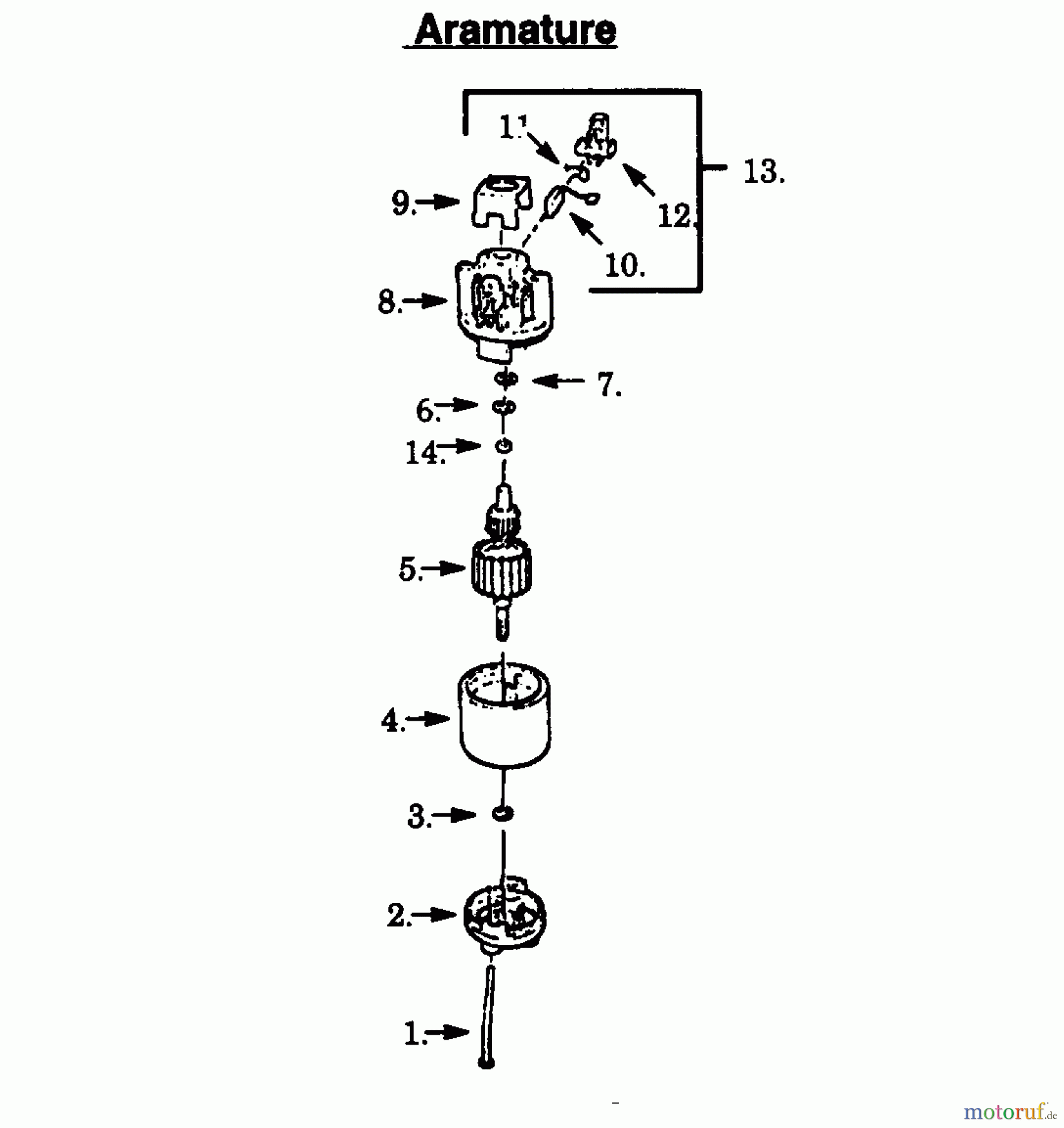 Poulan / Weed Eater Kantenschneider E125BT - Weed Eater Electric Edger ARMATURE