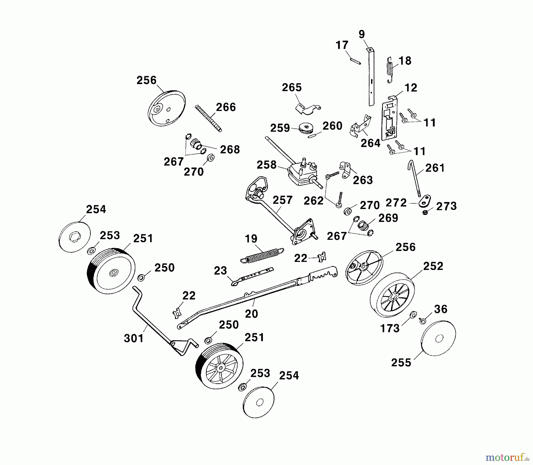 Wolf-Garten Elektromäher mit Antrieb Premio 46 EA 4629003 Serie B, C (2003) Räder, Schnitthöhenverstellung