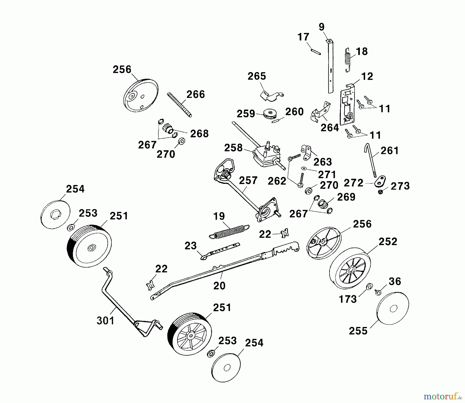 Wolf-Garten Motormäher mit Antrieb Premio 46 HA 4615008 Serie A (2004) Höhenverstellung, Räder