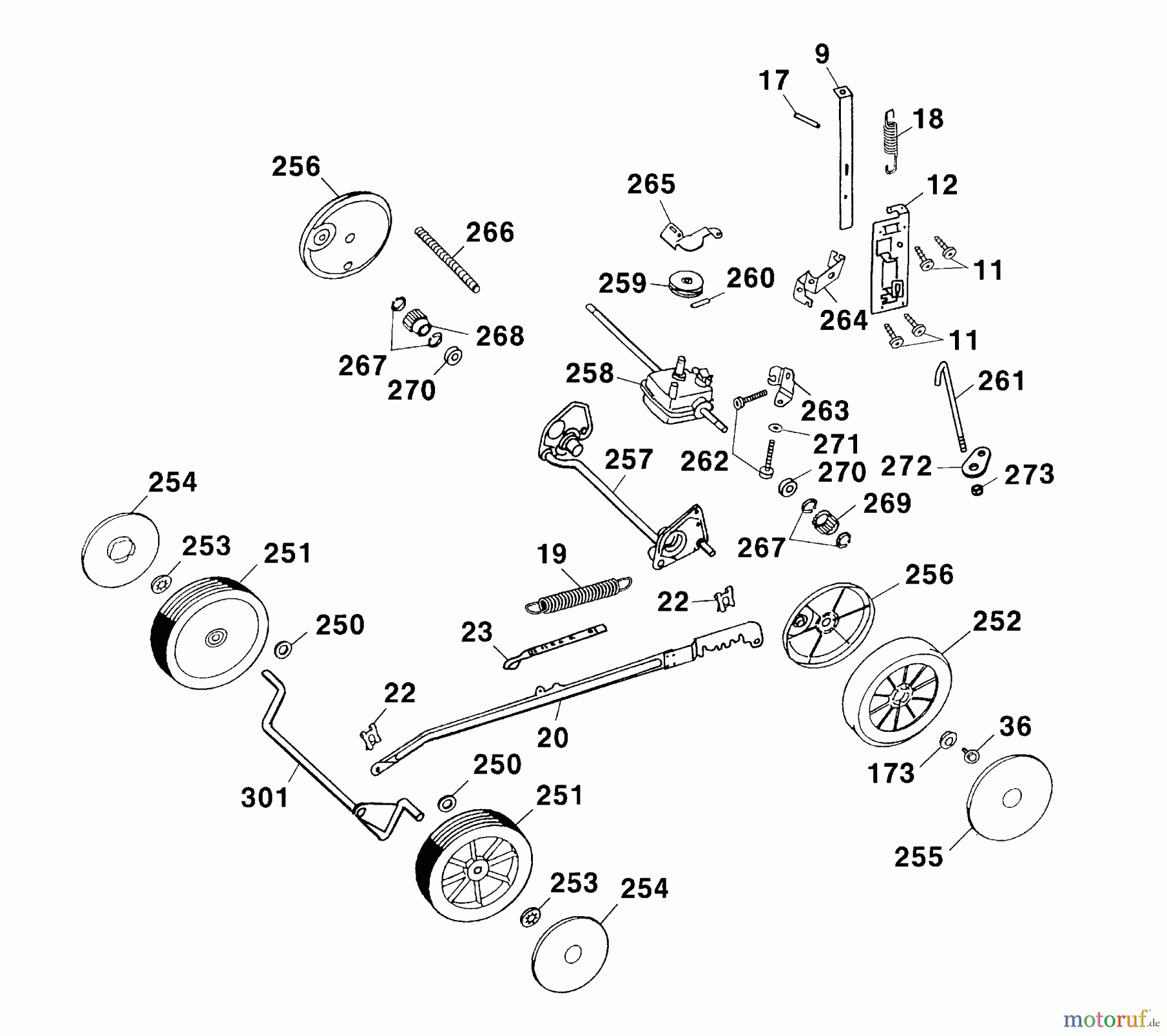 Wolf-Garten Motormäher mit Antrieb Premio 46 TMA 4618000 Serie A, B (2003) Räder, Schnitthöhenverstellung
