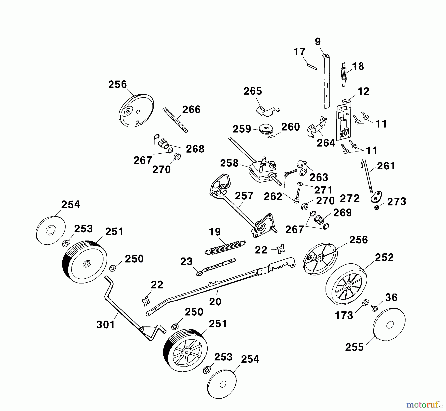 Wolf-Garten Motormäher mit Antrieb Premio 40 BA 4015000 Serie B-D (2003) Höhenverstellung, Räder