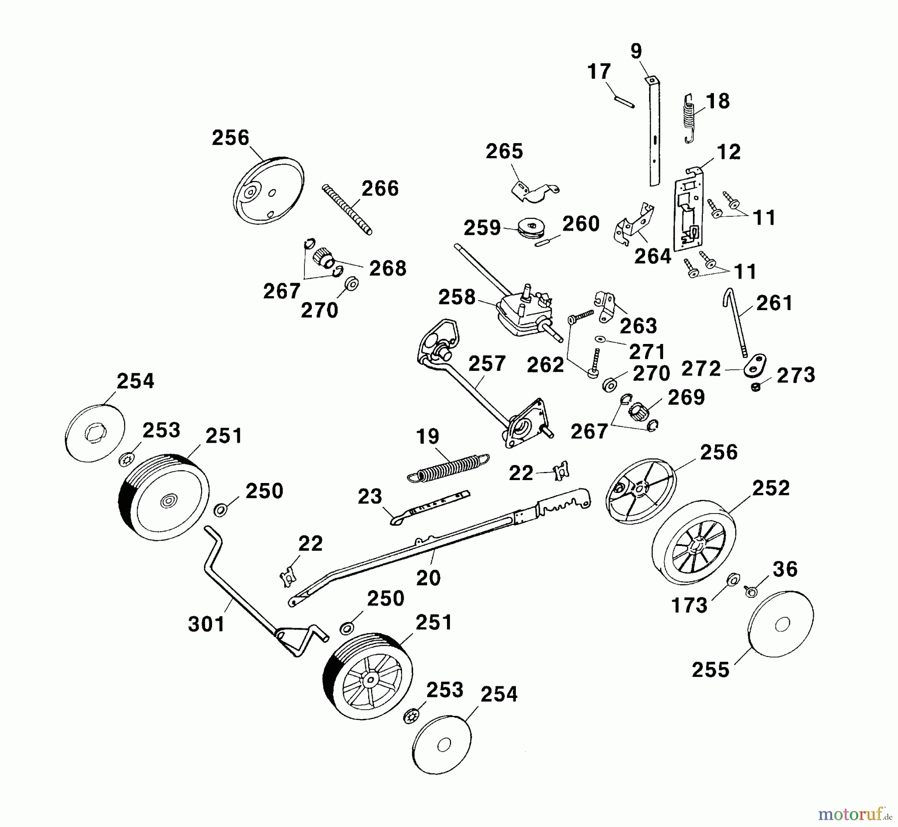 Wolf-Garten Motormäher mit Antrieb Premio 46 BA 4615000 Serie B-D (2003) Räder, Schnitthöhenverstellung