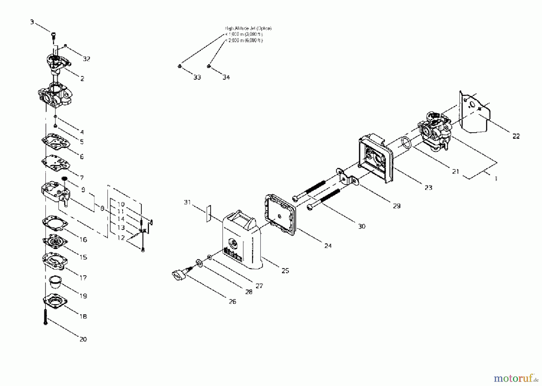 Shindaiwa Heckenscheren AHS231 - Shindaiwa Articulating Hedge Trimmer Air Cleaner/Carburetor