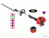 Shindaiwa AHS242 - Articulating Hedge Trimmer, S/N: T17811001001 - T1781199999 Ersatzteile Labels