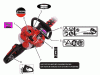 Shindaiwa DH232 - Hedge Trimmer, Dual-Sided, Ersatzteile Labels
