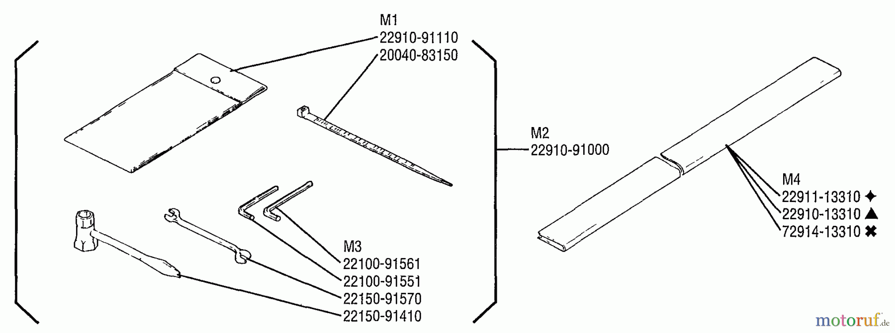 Shindaiwa Heckenscheren HT20 - Shindaiwa Hedge Trimmer, Single-Sided Accessories - Tool Set