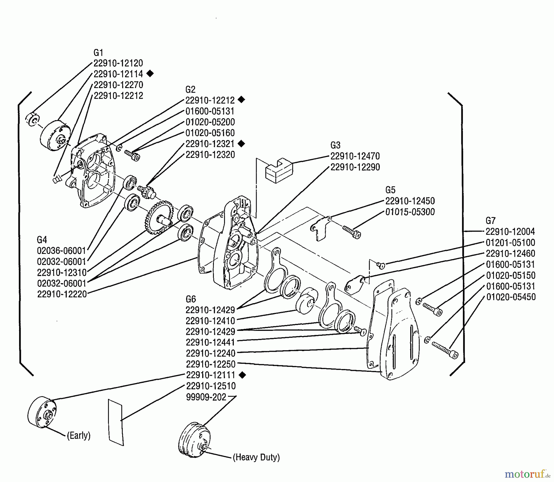 Shindaiwa Heckenscheren HT20 - Shindaiwa Hedge Trimmer, Single-Sided Camshaft