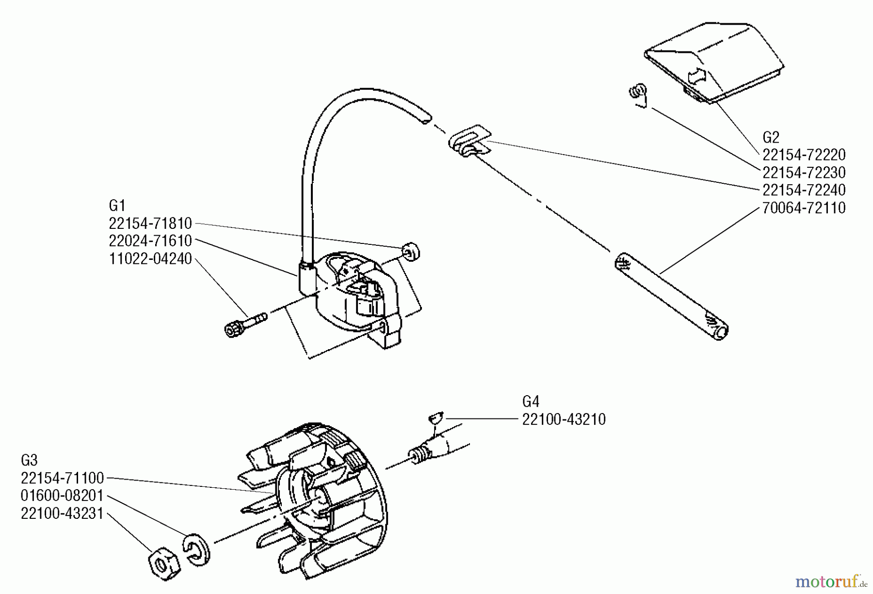Shindaiwa Sägen, Motorsägen 300S - Shindaiwa Chainsaw Ignition System
