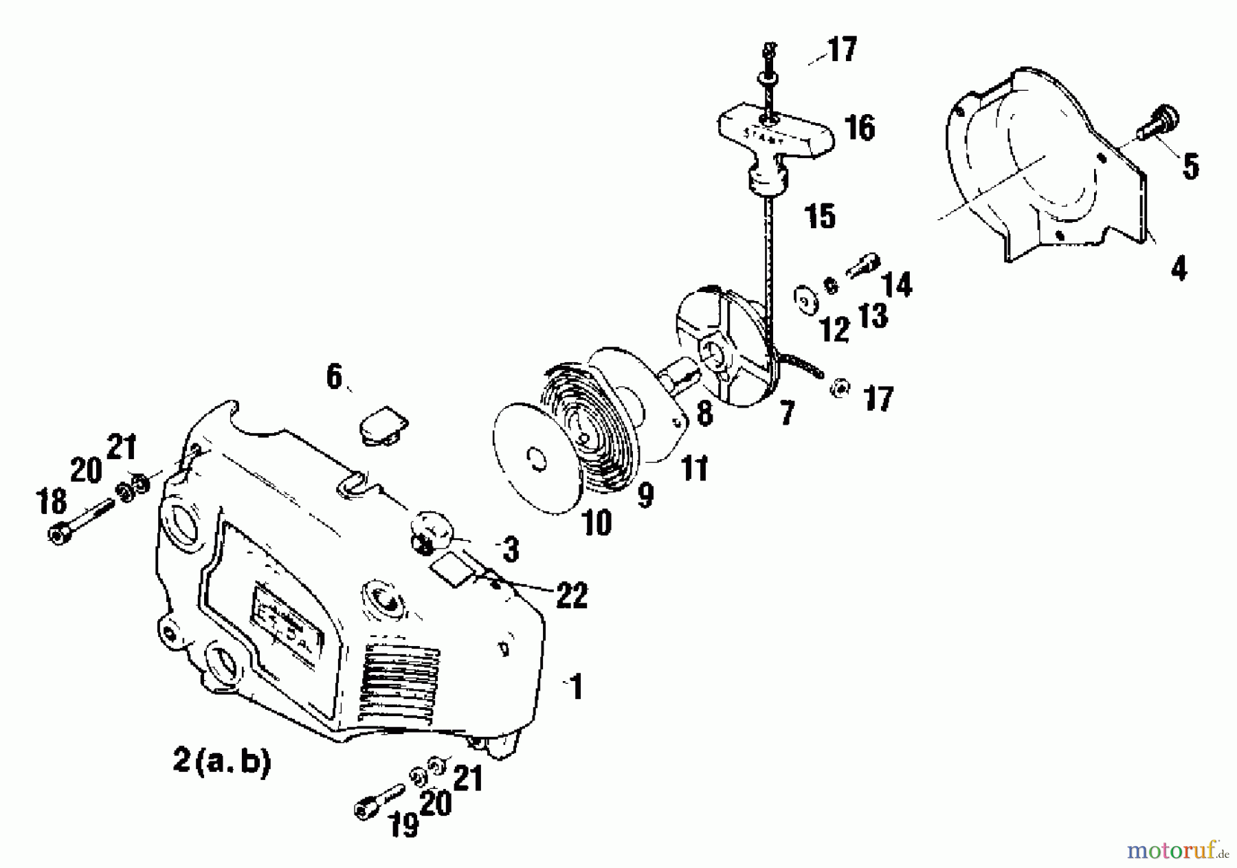 Shindaiwa Sägen, Motorsägen 415 - Shindaiwa Chainsaw Starter