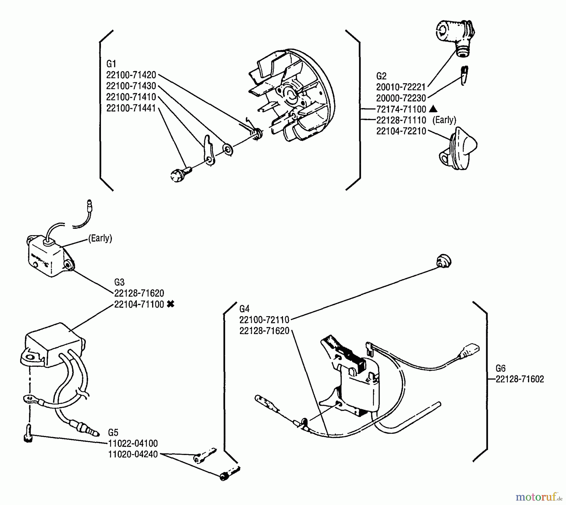  Shindaiwa Sägen, Motorsägen 500 - Shindaiwa Chainsaw Ignition