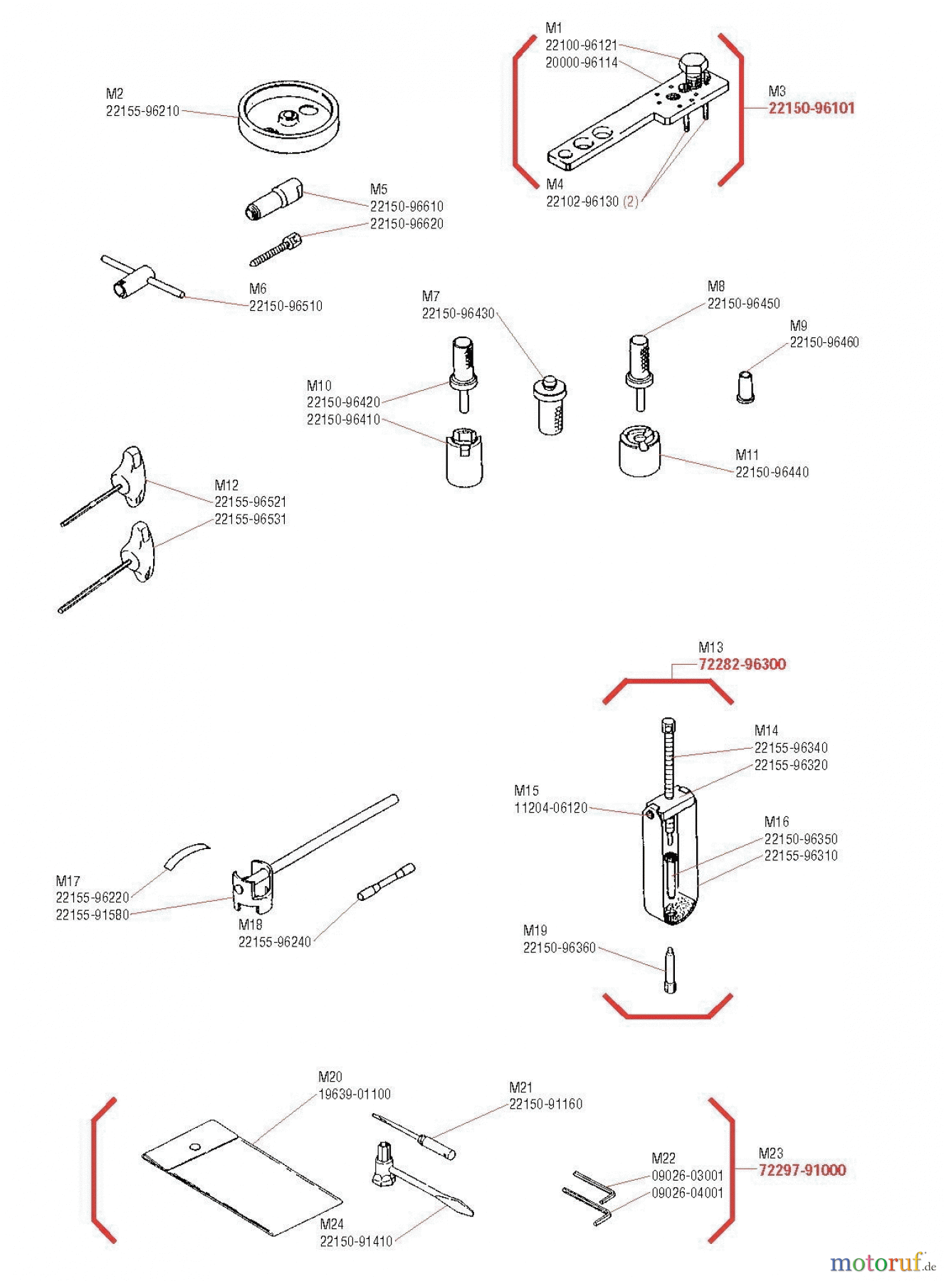  Shindaiwa Sägen, Motorsägen 577 - Shindaiwa Chainsaw Accessories