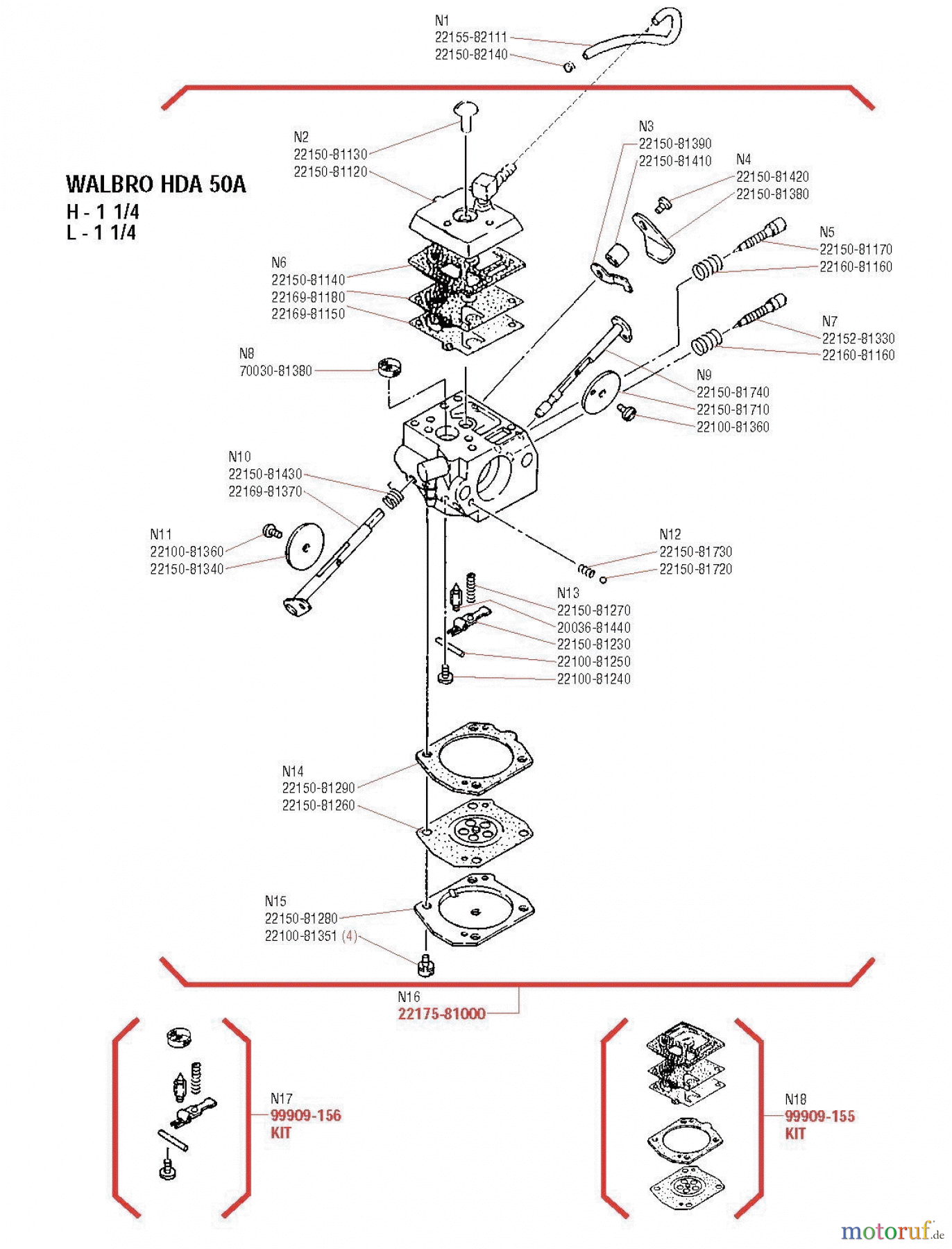 Shindaiwa Sägen, Motorsägen 577 - Shindaiwa Chainsaw Carburetor