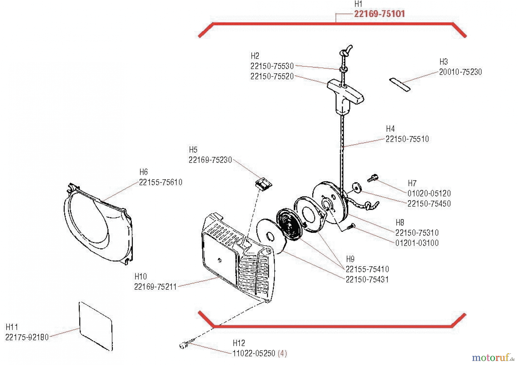 Shindaiwa Sägen, Motorsägen 577 - Shindaiwa Chainsaw Starter