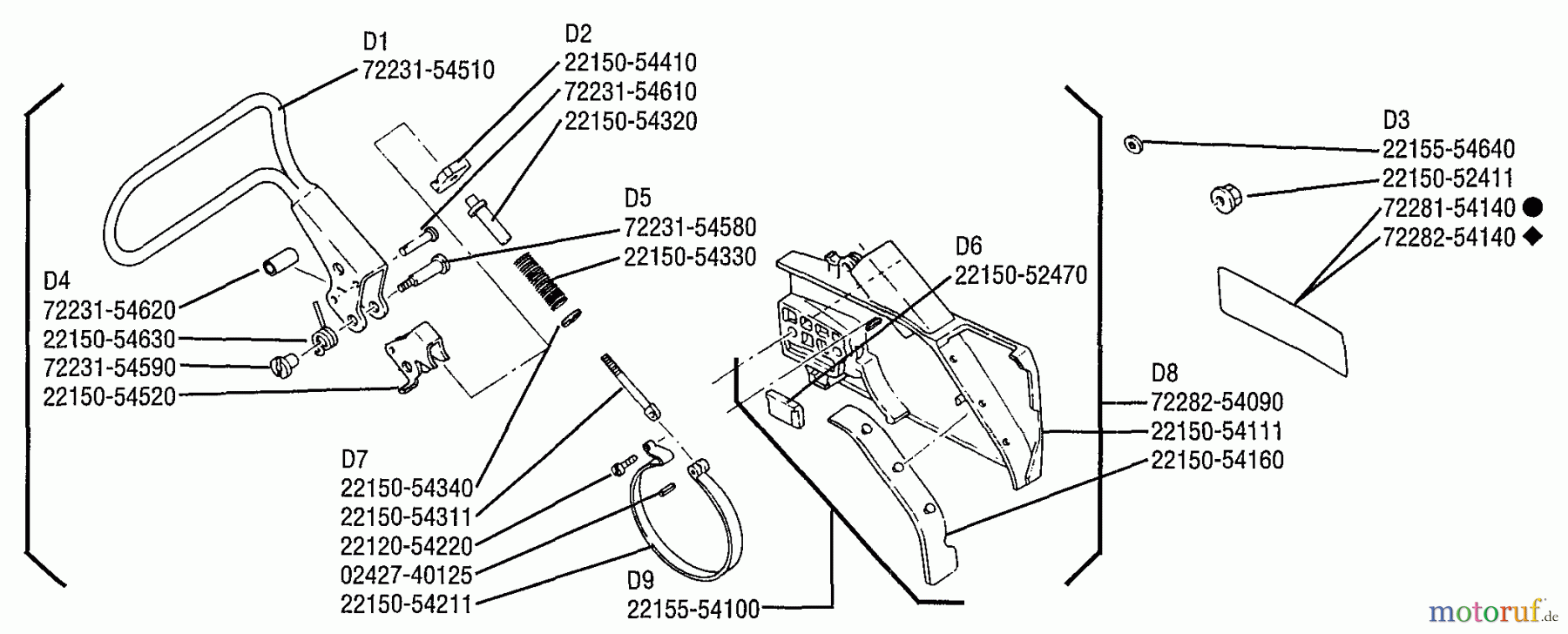  Shindaiwa Sägen, Motorsägen 575 - Shindaiwa Chainsaw Chain Brake