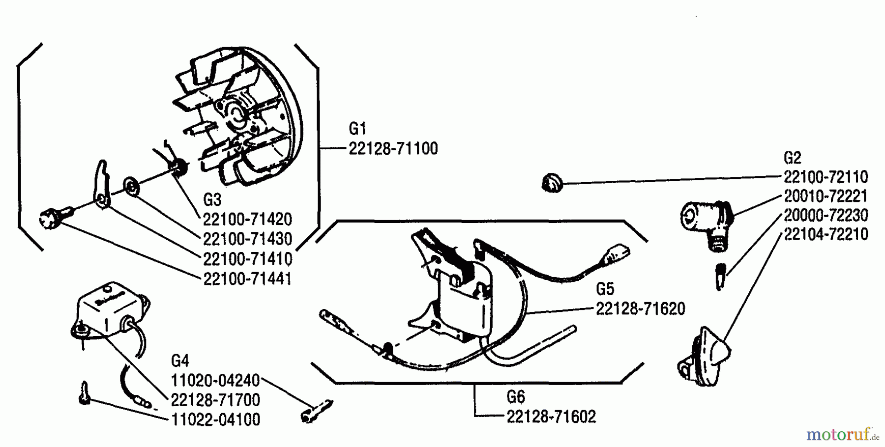 Shindaiwa Sägen, Motorsägen 416 - Shindaiwa Chainsaw Ignition