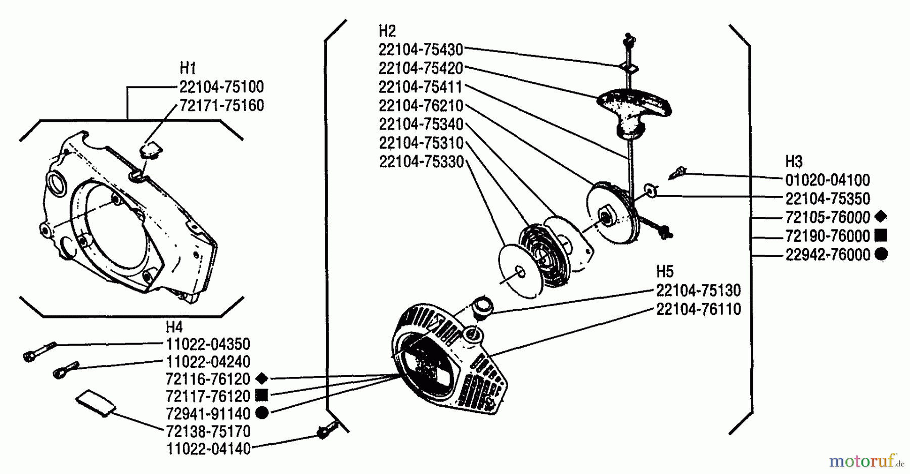  Shindaiwa Sägen, Motorsägen 416 - Shindaiwa Chainsaw Starter