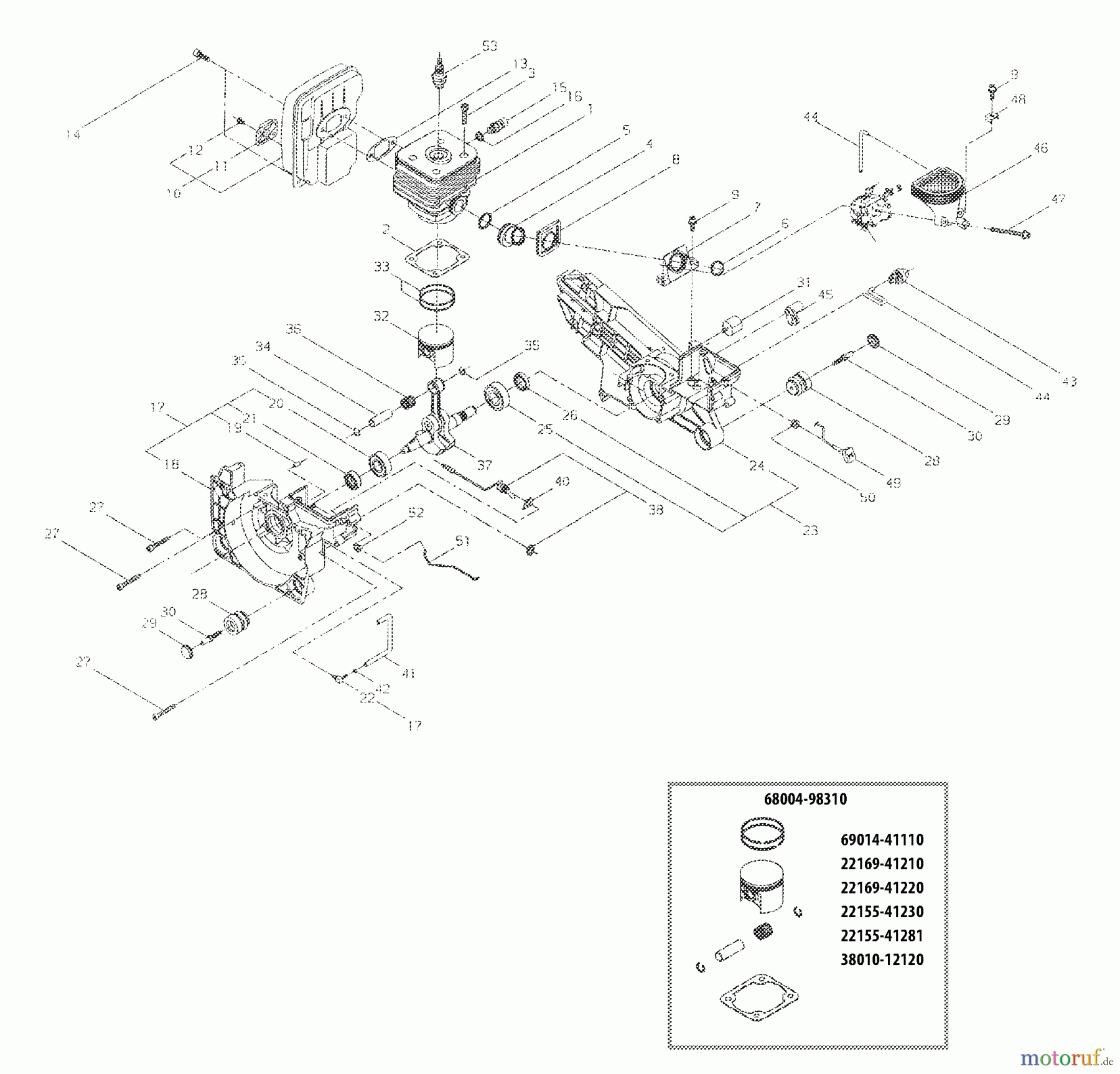 Shindaiwa Trennschneider EC7500 - Shindaiwa 12