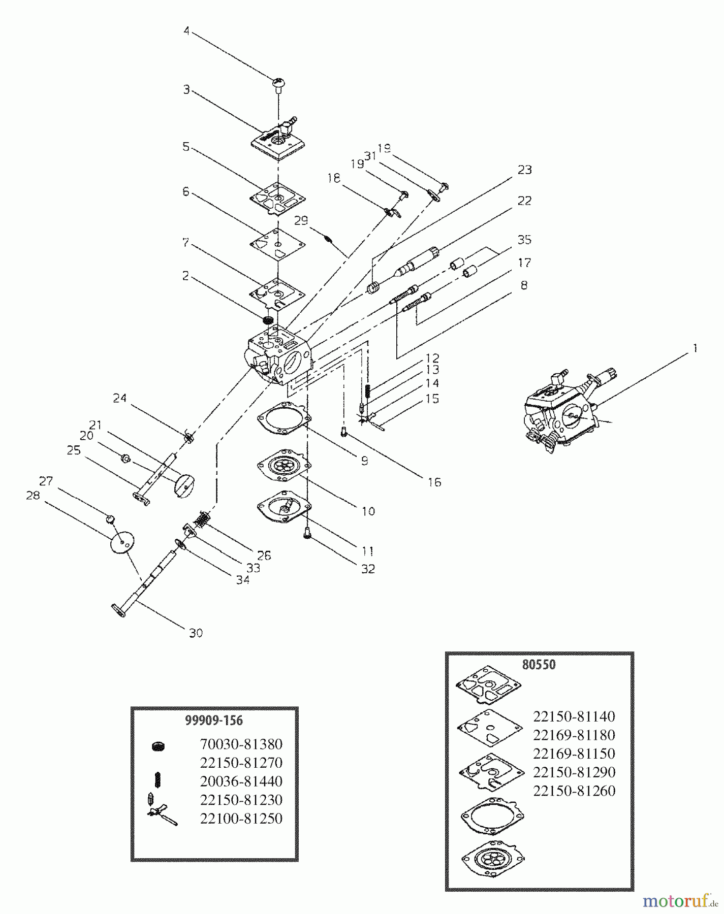  Shindaiwa Trennschneider EC7600 - Shindaiwa 14