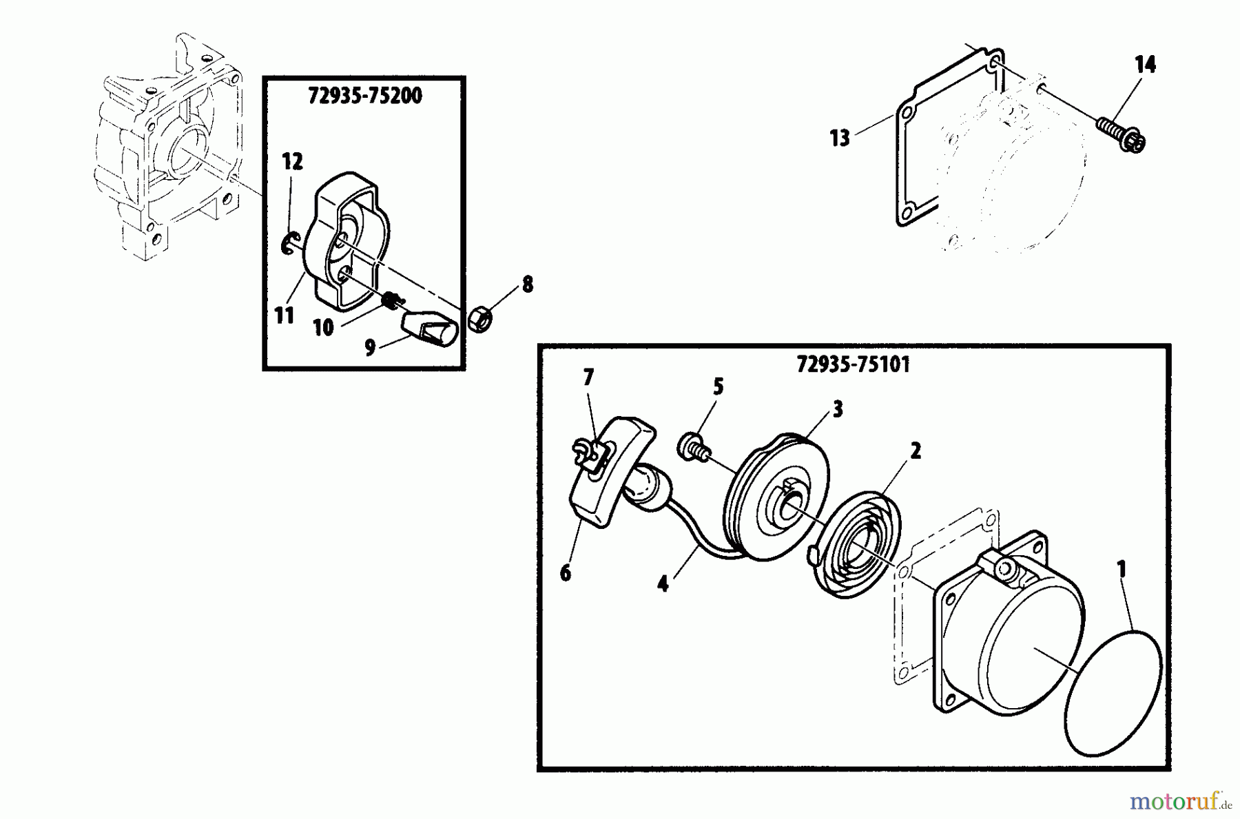  Shindaiwa Bläser / Sauger / Häcksler / Mulchgeräte EB500 - Shindaiwa Back Pack Blower Starter