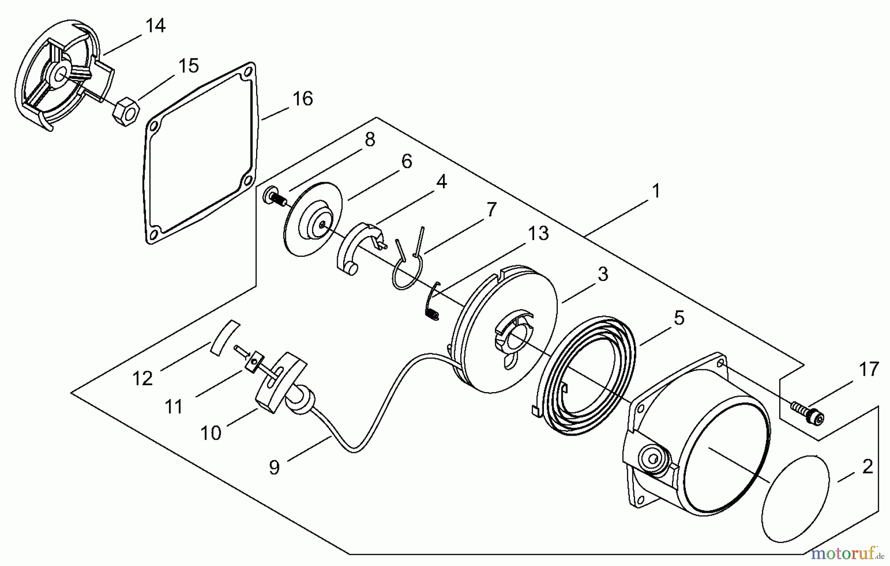 Shindaiwa Trimmer, Faden / Bürste B45 - Shindaiwa Starter